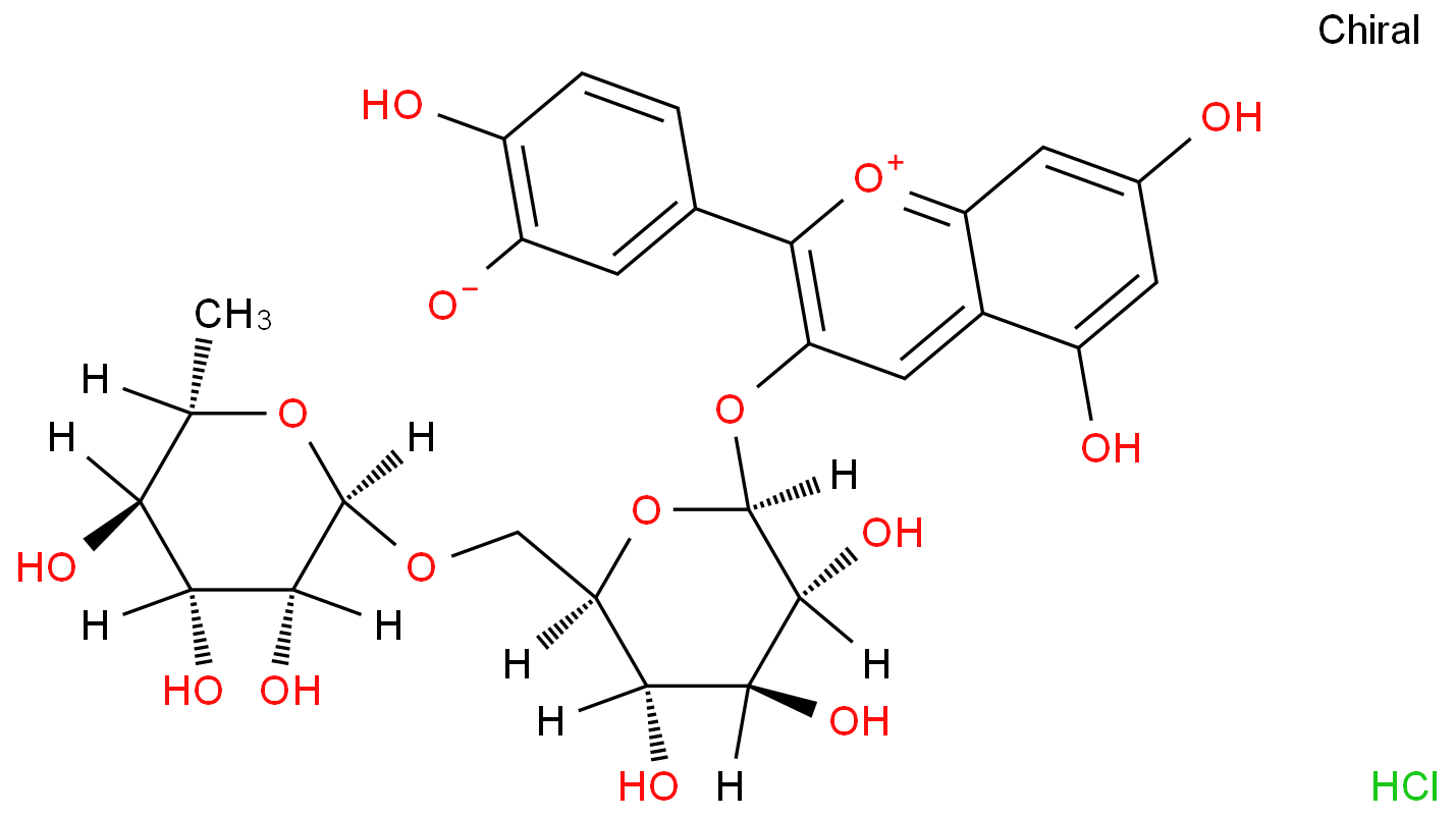 化学反应甲醇中氨气方法
